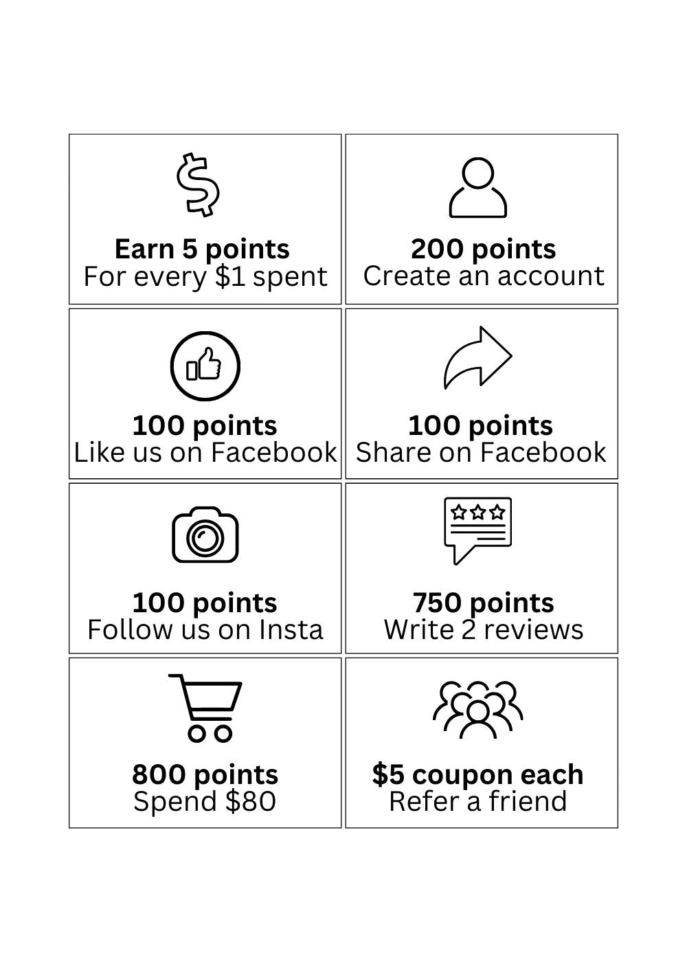 Online Reward Program – House of Goodness